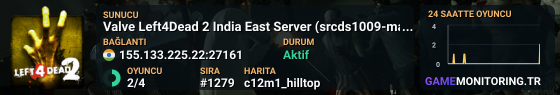 Valve Left4Dead 2 India East Server (srcds1009-maa2.383.147)