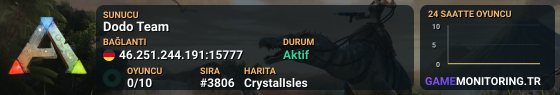 Dodo Team