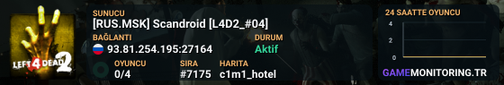 [RUS.MSK] Scandroid [L4D2_#04]