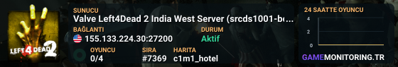 Valve Left4Dead 2 India West Server (srcds1001-bom2.382.186)