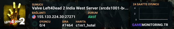 Valve Left4Dead 2 India West Server (srcds1001-bom2.382.257)