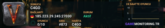 C4GO