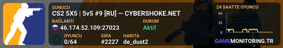 CS2 5X5 | 5v5 #9 [RU] — CYBERSHOKE.NET