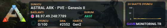 ASTRAL ARK - PVE - Genesis II