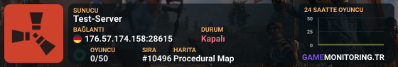 Test-Server