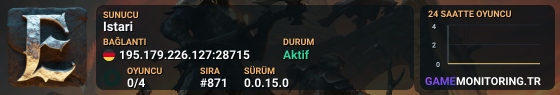 Istari