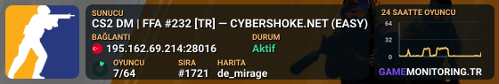 CS2 DM | FFA #232 [TR] — CYBERSHOKE.NET (EASY)
