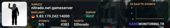 nitrado.net gameserver