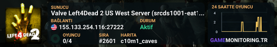 Valve Left4Dead 2 US West Server (srcds1001-eat1.117.208)