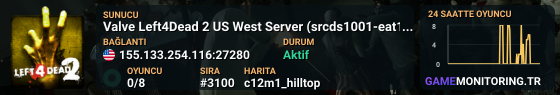 Valve Left4Dead 2 US West Server (srcds1001-eat1.117.266)