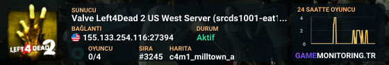 Valve Left4Dead 2 US West Server (srcds1001-eat1.117.380)