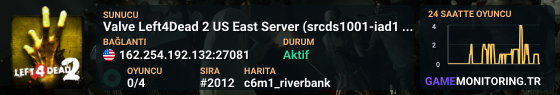 Valve Left4Dead 2 US East Server (srcds1001-iad1.121.67)