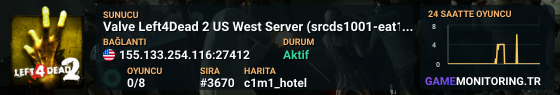 Valve Left4Dead 2 US West Server (srcds1001-eat1.117.398)