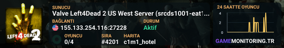 Valve Left4Dead 2 US West Server (srcds1001-eat1.117.214)