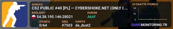CS2 PUBLIC #40 [PL] — CYBERSHOKE.NET (ONLY DUST2)