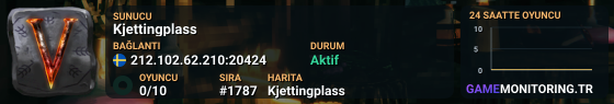 Kjettingplass