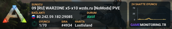 09 [RU] WARZONE x5-x10 wzds.ru [NoMods] PVE