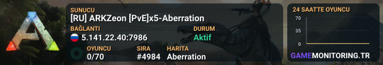 [RU] ARKZeon [PvE]x5-Aberration