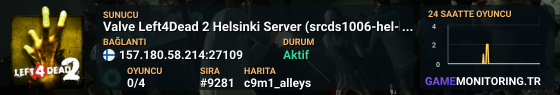 Valve Left4Dead 2 Helsinki Server (srcds1006-hel-hetz.380.95)